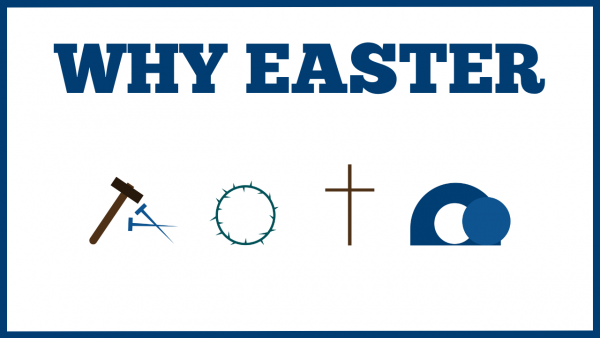 Why Easter Image
